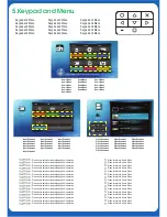 Preview for 3 page of Optoma Pico PK320 Quick Start Manual