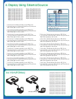 Preview for 4 page of Optoma Pico PK320 Quick Start Manual