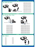 Preview for 5 page of Optoma Pico PK320 Quick Start Manual