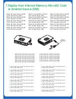 Preview for 6 page of Optoma Pico PK320 Quick Start Manual