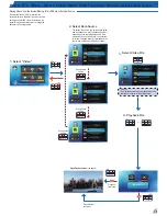 Preview for 7 page of Optoma Pico Pocket User Manual