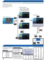 Preview for 14 page of Optoma Pico Pocket User Manual