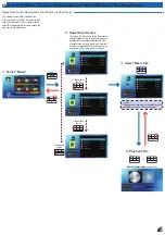 Preview for 9 page of Optoma PK301 User Manual