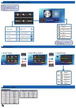 Preview for 10 page of Optoma PK301 User Manual