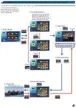 Preview for 11 page of Optoma PK301 User Manual