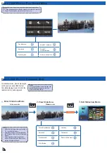 Preview for 12 page of Optoma PK301 User Manual