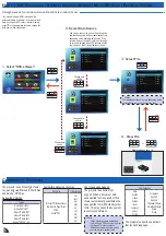 Preview for 14 page of Optoma PK301 User Manual