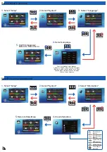 Preview for 16 page of Optoma PK301 User Manual