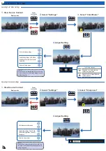 Preview for 22 page of Optoma PK301 User Manual