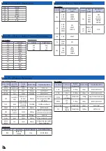 Preview for 24 page of Optoma PK301 User Manual