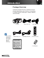 Preview for 6 page of Optoma PRO8000 User Manual