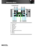 Preview for 8 page of Optoma PRO8000 User Manual