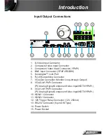 Preview for 9 page of Optoma PRO8000 User Manual