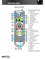 Preview for 10 page of Optoma PRO8000 User Manual