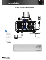 Preview for 12 page of Optoma PRO8000 User Manual