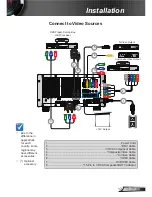 Preview for 13 page of Optoma PRO8000 User Manual