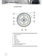 Предварительный просмотр 8 страницы Optoma Projector with lens cap User Manual