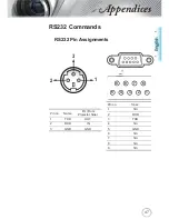 Предварительный просмотр 47 страницы Optoma Projector with lens cap User Manual