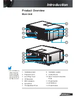 Preview for 7 page of Optoma Projector with lens cover User Manual