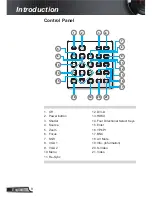 Preview for 8 page of Optoma Projector with lens cover User Manual