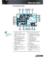 Preview for 9 page of Optoma Projector with lens cover User Manual