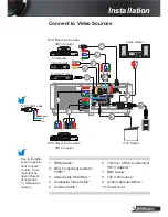 Preview for 13 page of Optoma Projector with lens cover User Manual