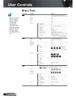 Preview for 28 page of Optoma Projector with lens cover User Manual