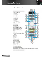 Preview for 12 page of Optoma Projector User Manual