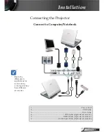 Preview for 13 page of Optoma Projector User Manual