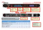 Предварительный просмотр 1 страницы Optoma PS200 Quick Start Manual