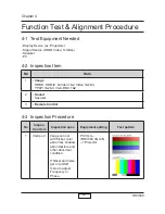 Preview for 18 page of Optoma ThemeScene HD3000 Service Manual