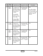 Preview for 19 page of Optoma ThemeScene HD3000 Service Manual