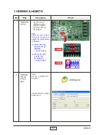 Preview for 22 page of Optoma ThemeScene HD3000 Service Manual