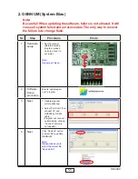 Preview for 25 page of Optoma ThemeScene HD3000 Service Manual