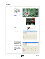 Preview for 27 page of Optoma ThemeScene HD3000 Service Manual