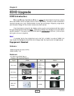 Preview for 31 page of Optoma ThemeScene HD3000 Service Manual