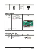 Preview for 32 page of Optoma ThemeScene HD3000 Service Manual