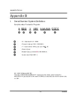 Preview for 38 page of Optoma ThemeScene HD3000 Service Manual