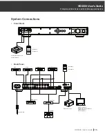 Предварительный просмотр 77 страницы Optoma ThemeScene HD3000 User Manual