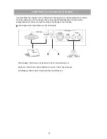 Предварительный просмотр 31 страницы Optoma ThemeScene RD50 User Manual