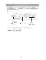 Preview for 53 page of Optoma ThemeScene RD50 User Manual