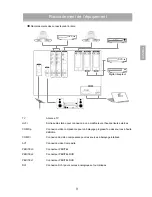 Preview for 54 page of Optoma ThemeScene RD50 User Manual