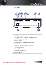 Предварительный просмотр 11 страницы Optoma TS725 User Manual