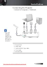 Предварительный просмотр 13 страницы Optoma TS725 User Manual