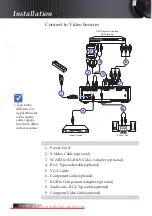 Предварительный просмотр 14 страницы Optoma TS725 User Manual