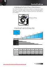 Предварительный просмотр 19 страницы Optoma TS725 User Manual