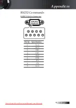 Предварительный просмотр 55 страницы Optoma TS725 User Manual