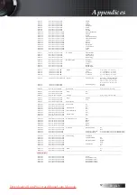 Предварительный просмотр 57 страницы Optoma TS725 User Manual