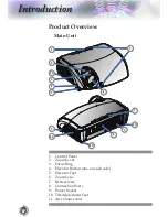 Preview for 8 page of Optoma TSFN-IR01 User Manual