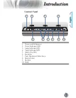 Preview for 9 page of Optoma TSFN-IR01 User Manual